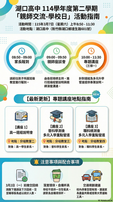 114-2湖口高中學校日活動指南(另開新視窗/png檔)圖片