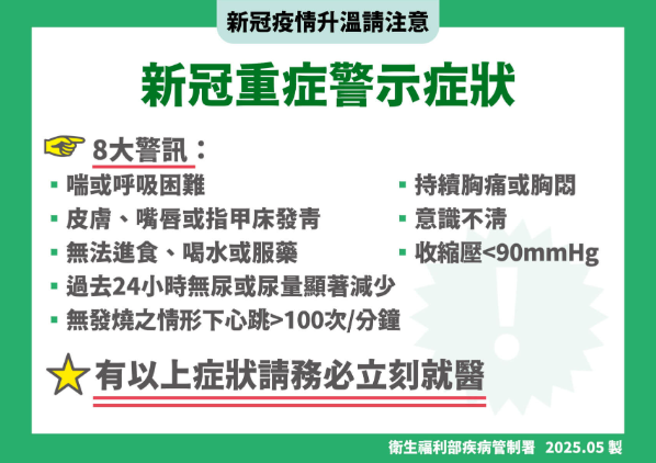 新冠重症立即就醫(另開新視窗/png檔)圖片