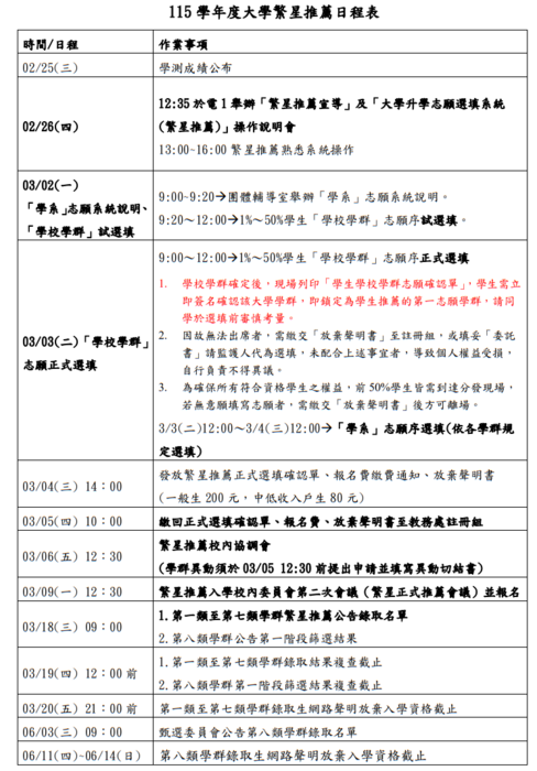 ❗️❗️時程有修改❗️❗️【高三升學-大學繁星】公告本校115學年度大學繁星推薦入學作業實施辦法(日程表1150225更新)(另開新視窗/png檔)圖片