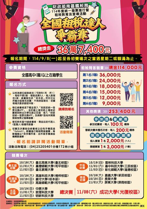 圖片說明